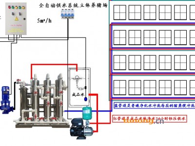 供应养鸡场养羊场井水河水专用净水器杀菌消毒净水机图1