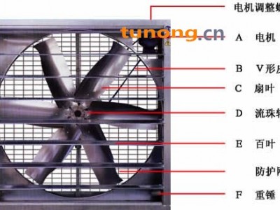 供应温室畜牧降温风机图1